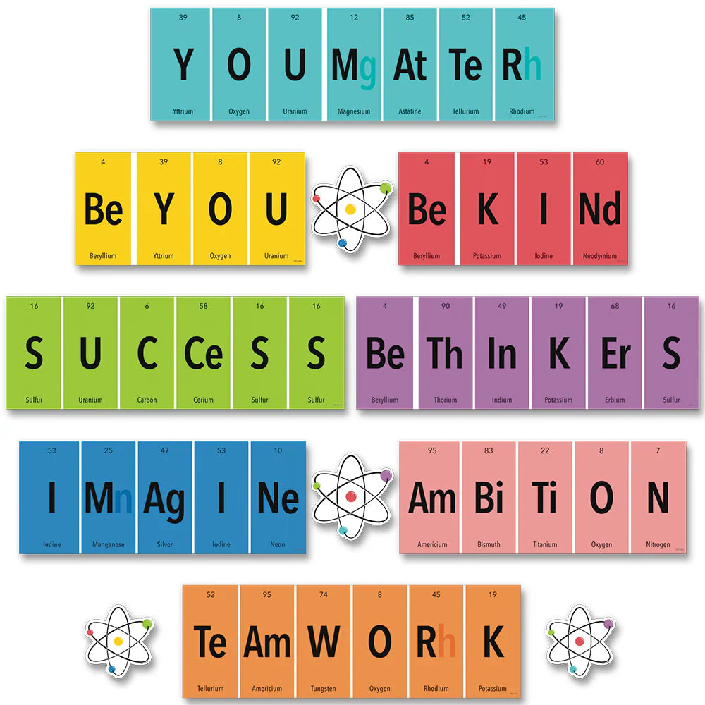 PERIODIC MOTIVATIONAL PHRASES MINI BULLETIN