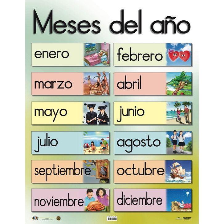 CARTEL MESES DEL AÑO