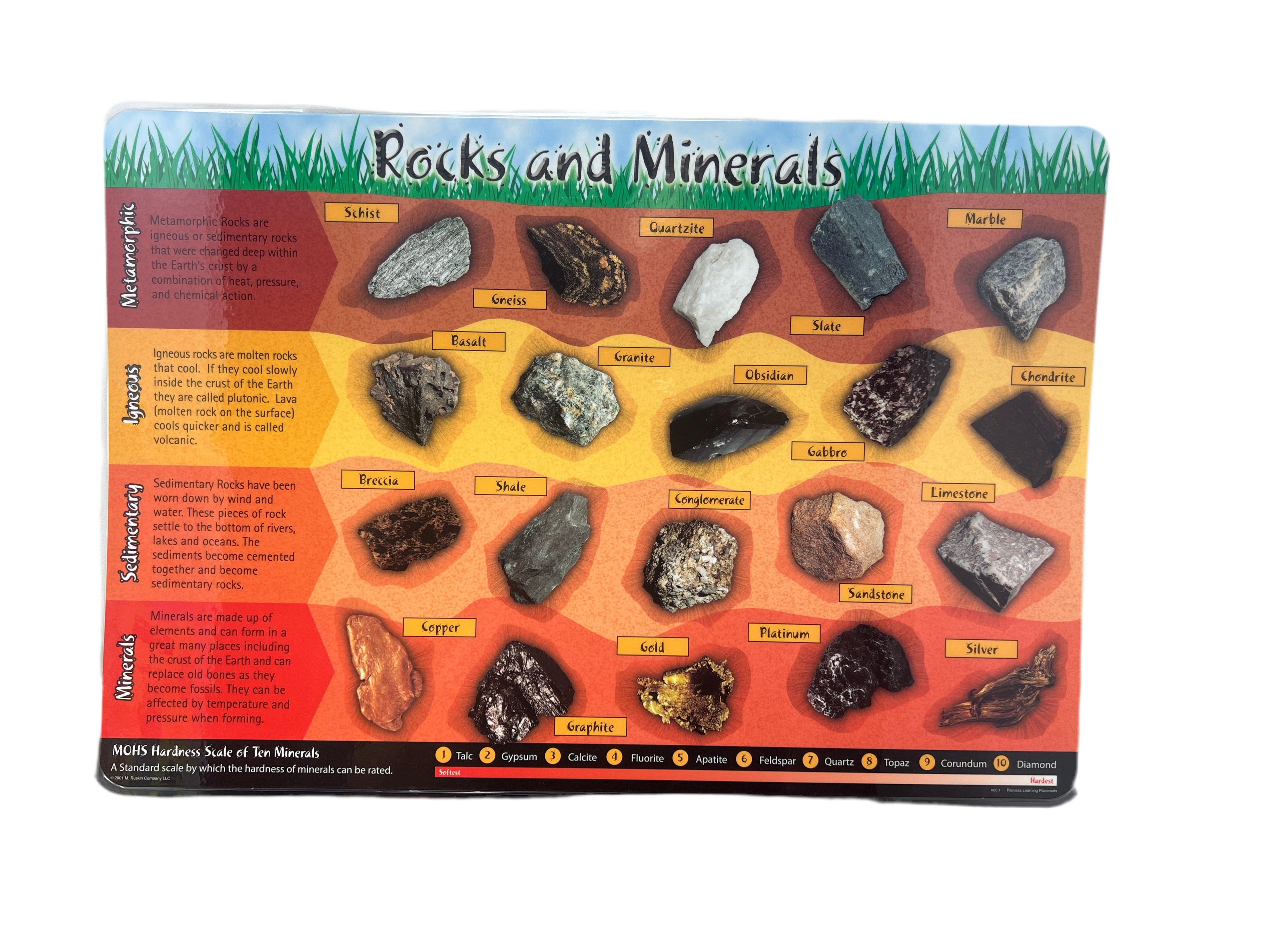 ROCKS AND MINERALS PLACEMAT 17.5''X12''