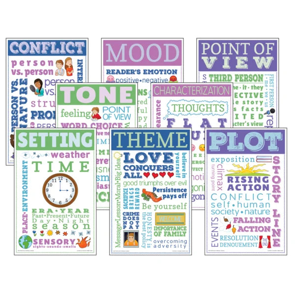 ELEMENTS OF LITERATURE CHATTER CHARTS