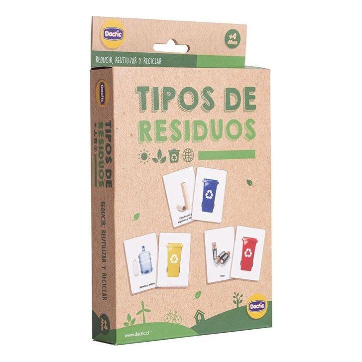 Lamina Tipo de Residuo