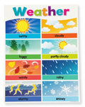 COLORFUL WEATHER CHART