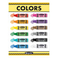Crayola Colors Chart 17x22