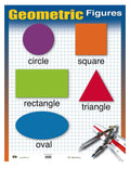 CARTEL GEOMETRIC FIGURES