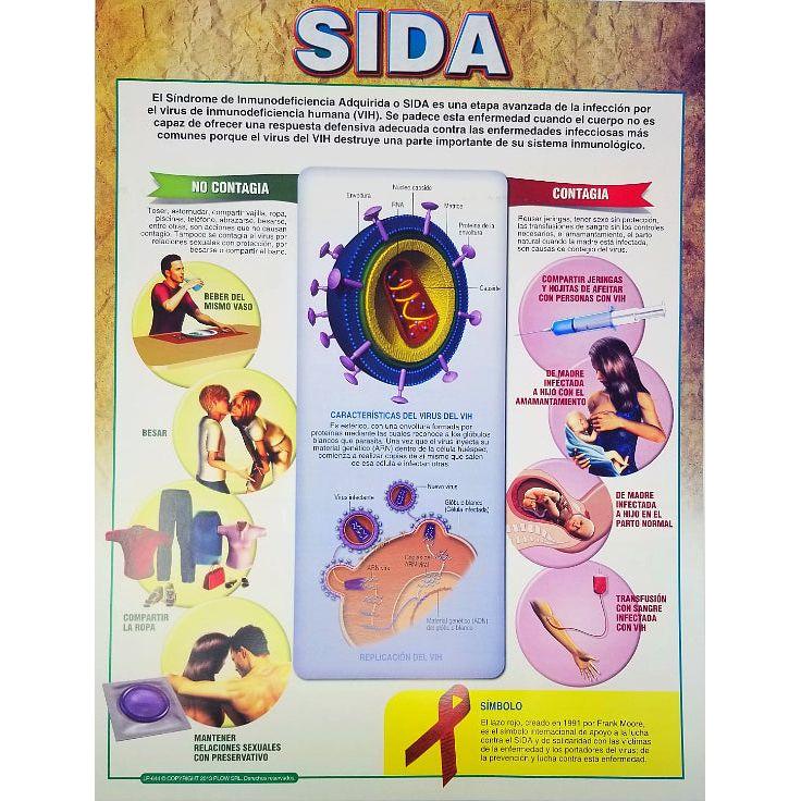 CARTEL SIDA