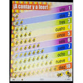 CARTEL A CONTAR Y A LEER