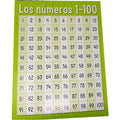 LOS NÚMEROS 1-100 SPANISH CHART