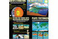 Earth Science Basics Poster Set