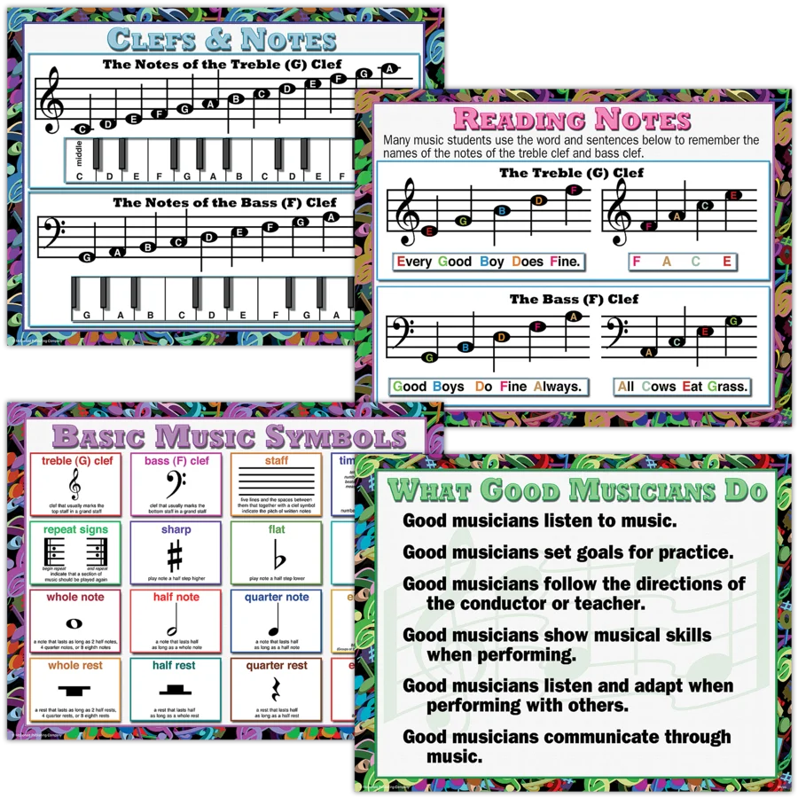 MUSIC POSTER SET 4 PCS