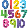 Colorful Jumbo Numbers Bulletin Board 11 PCS