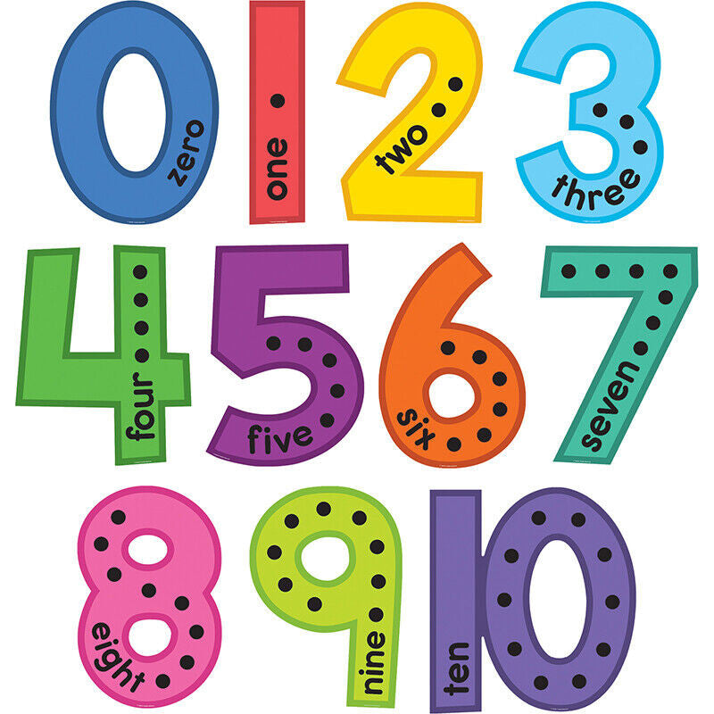 Colorful Jumbo Numbers Bulletin Board 11 PCS