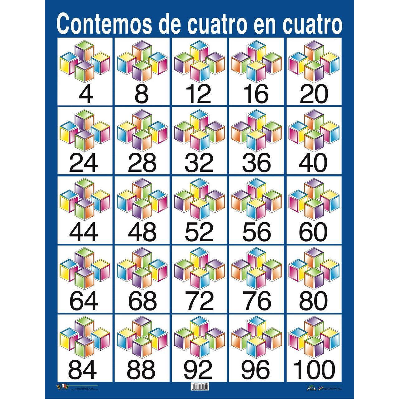 ANI CONTEMOS DE 4 EN 4 CARTEL