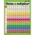 ANI ¡VAMOS A MULTIPLICAR CARTEL