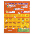 El Centro de las Silabas | Spanish Syllables | Pocket Chart