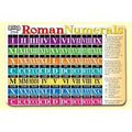 ROMAN NUMERALS PLACEMAT 17.5''X12''