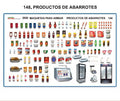 MODELO MAQUETA PRODUCTOS DE ABARROTES