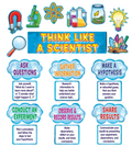 Think Like a Scientist Mini Bulletin Board