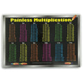 MULTIPLICATI PLACEMAT