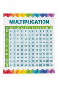 Multiplication Chart
