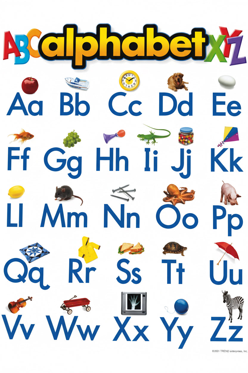 Alphabet Chart